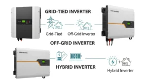 ⚡ On-Grid vs Off-Grid vs Hybrid: Solar Inverter Types Pakistan 2026